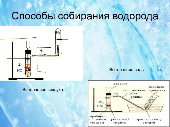 Способы собирания водорода Вытеснение воды Вытеснение воздуха