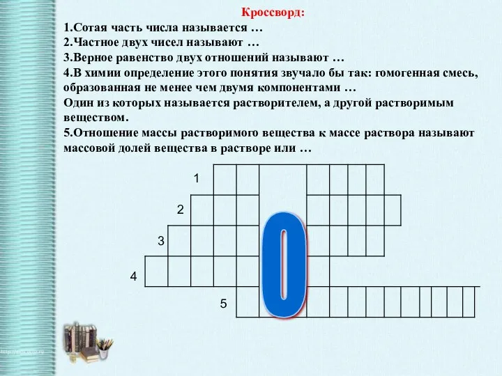 Кроссворд: 1.Сотая часть числа называется … 2.Частное двух чисел называют