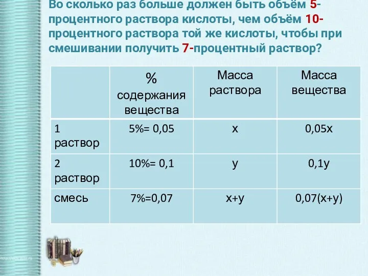 Во сколько раз больше должен быть объём 5-процентного раствора кислоты,