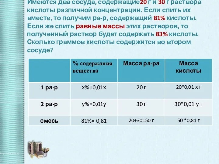 Имеются два сосуда, содержащие20 г и 30 г раствора кислоты