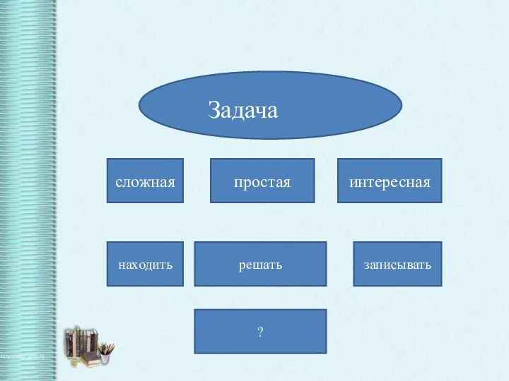 Задача сложная интересная находить простая записывать решать ?