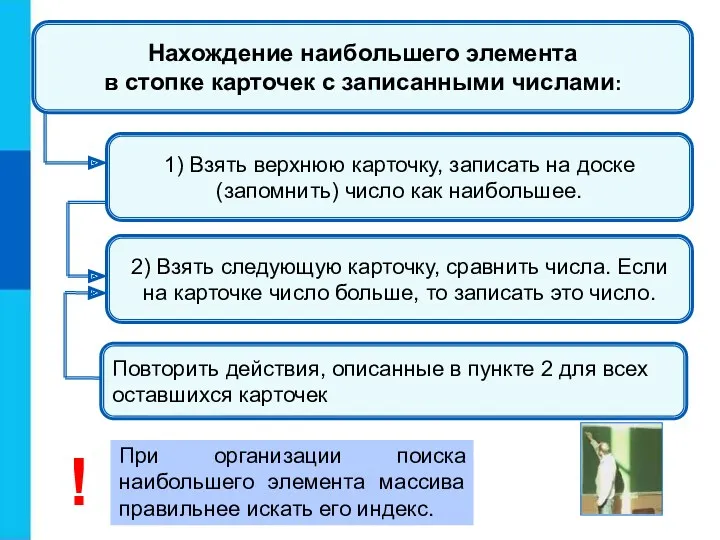 1) Взять верхнюю карточку, записать на доске (запомнить) число как