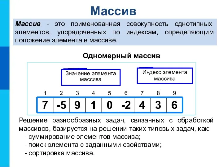 Массив Массив - это поименованная совокупность однотипных элементов, упорядоченных по