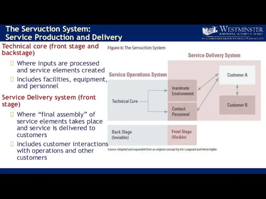 The Servuction System: Service Production and Delivery Technical core (front stage and backstage)