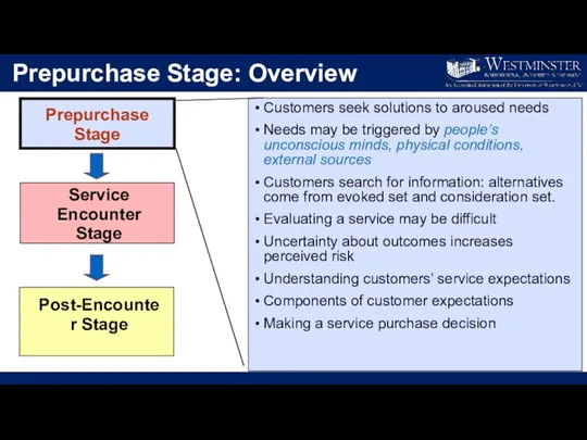 Prepurchase Stage: Overview Prepurchase Stage Service Encounter Stage Post-Encounter Stage Customers seek solutions