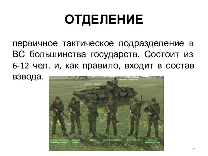 ОТДЕЛЕНИЕ первичное тактическое подразделение в ВС большинства государств. Состоит из