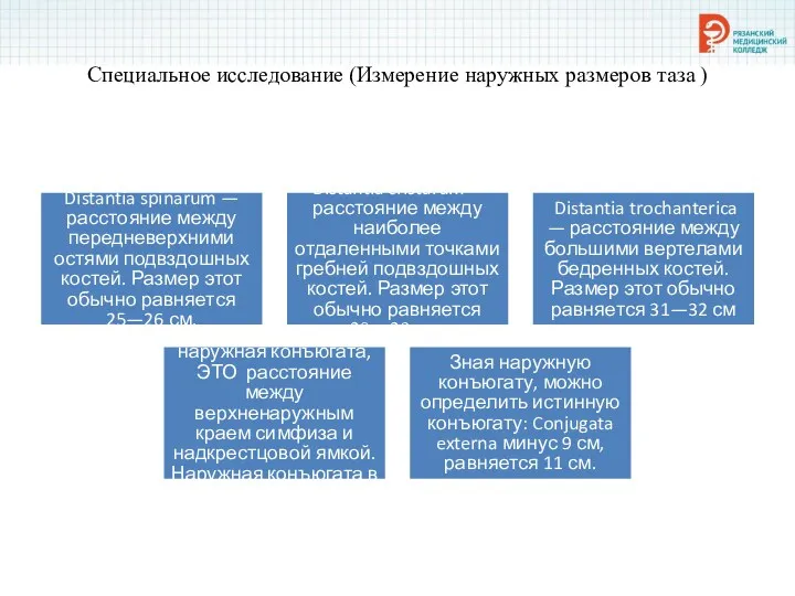 Специальное исследование (Измерение наружных размеров таза ) Distantia spinarum —