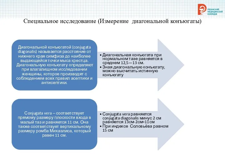 Специальное исследование (Измерение диагональной конъюгаты) Диагональной конъюгатой (conjugata diagonalis) называется