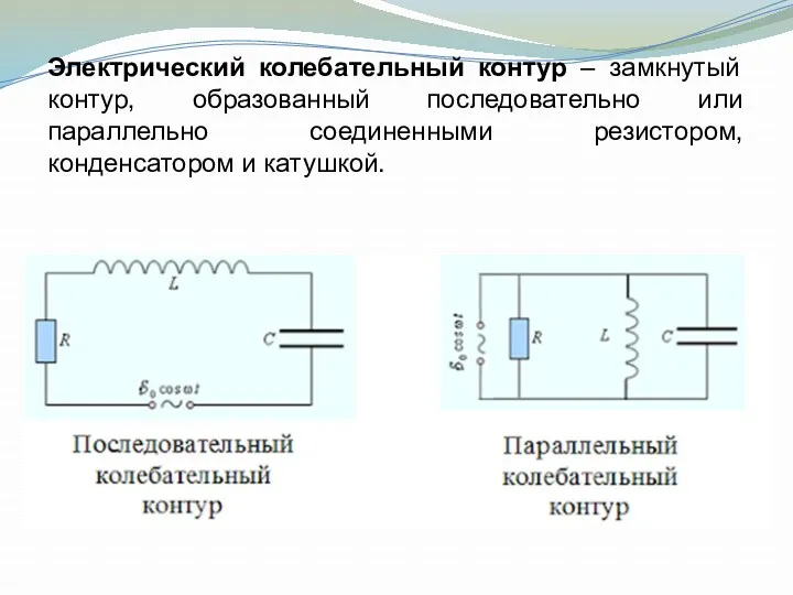 Электрический колебательный контур – замкнутый контур, образованный последовательно или параллельно соединенными резистором, конденсатором и катушкой.