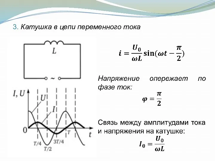 3. Катушка в цепи переменного тока