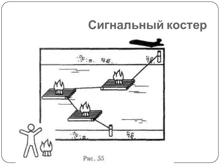 Сигнальный костер