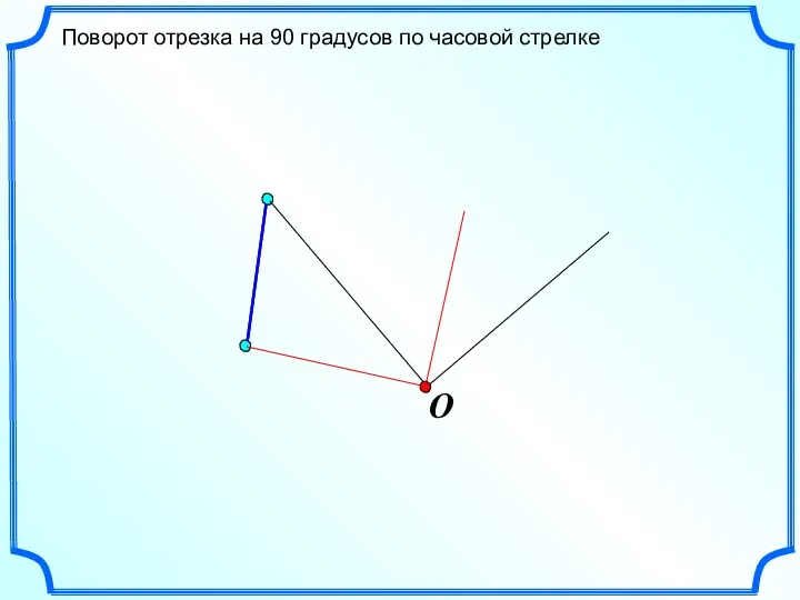 Поворот отрезка на 90 градусов по часовой стрелке O