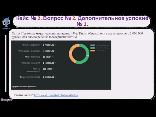 Кейс № 2. Вопрос № 2. Дополнительное условие № 1.