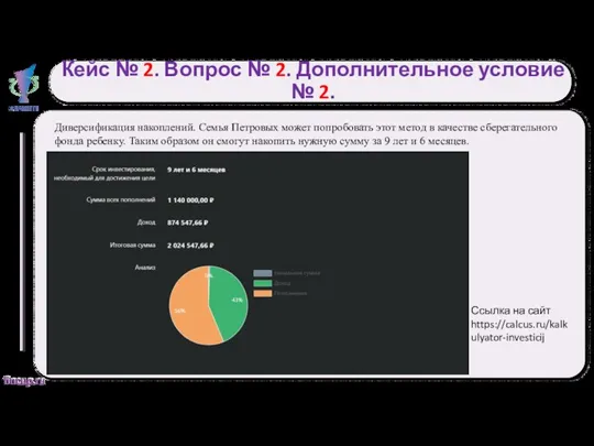 Кейс № 2. Вопрос № 2. Дополнительное условие № 2.