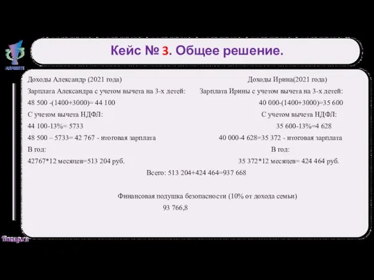 Кейс № 3. Общее решение. Доходы Александр (2021 года) Доходы