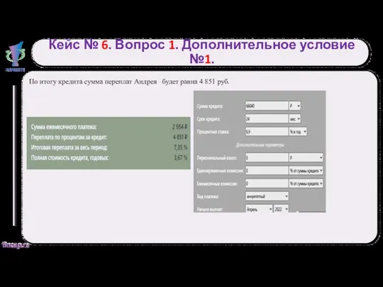 Кейс № 6. Вопрос 1. Дополнительное условие №1. По итогу