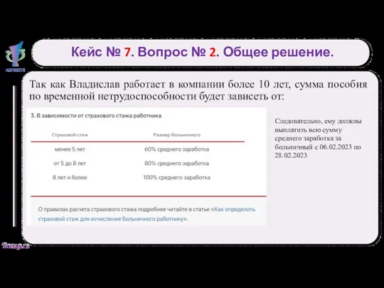 Кейс № 7. Вопрос № 2. Общее решение. Так как