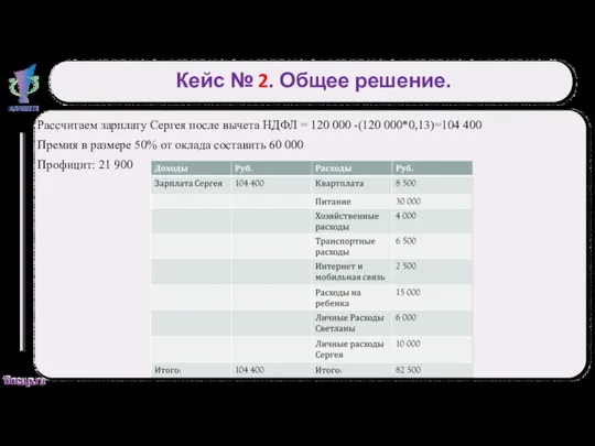 Кейс № 2. Общее решение. Рассчитаем зарплату Сергея после вычета