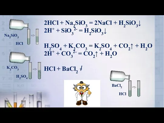 2HCl + Na2SiO3 = 2NaCl + H2SiO3↓ 2H+ + SiO32-