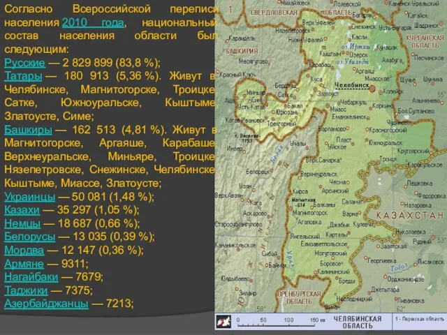 Согласно Всероссийской переписи населения 2010 года, национальный состав населения области