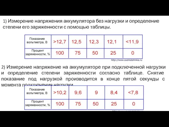 1) Измерение напряжения аккумулятора без нагрузки и определение степени его