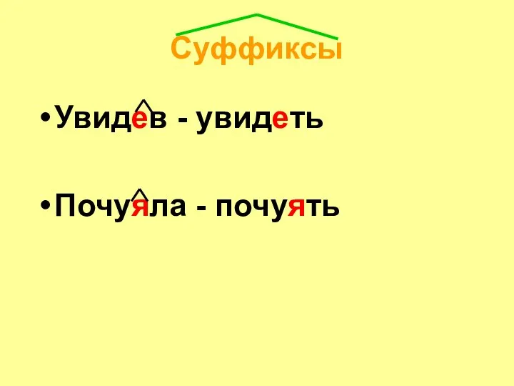 Суффиксы Увидев - увидеть Почуяла - почуять