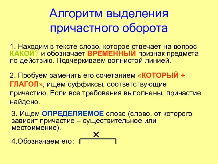 Алгоритм выделения причастного оборота 1. Находим в тексте слово, которое