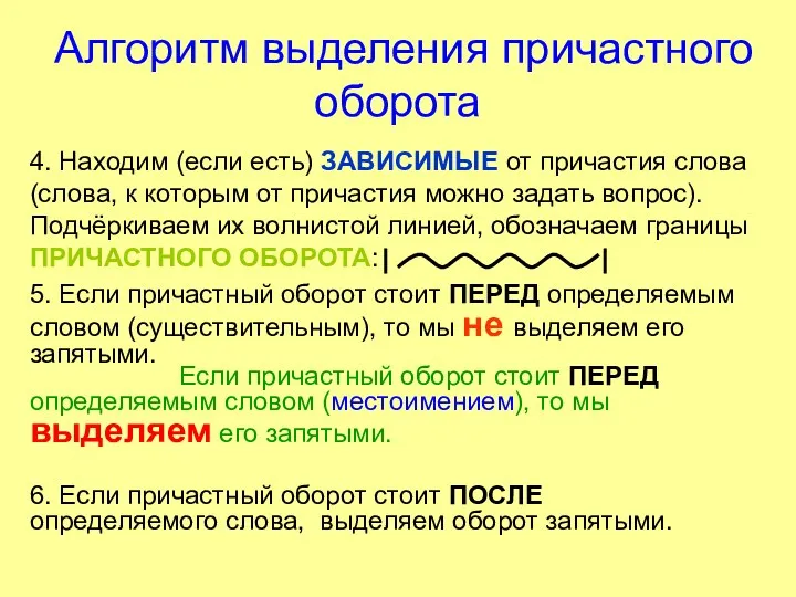 Алгоритм выделения причастного оборота 4. Находим (если есть) ЗАВИСИМЫЕ от