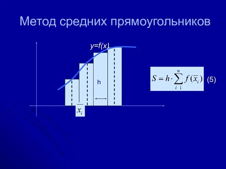 Метод средних прямоугольников y=f(x) (5)