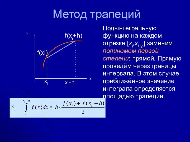 Метод трапеций Подынтегральную функцию на каждом отрезке [xi,xi+h] заменим полиномом