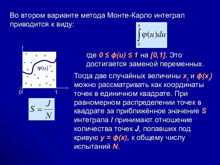 φ(u) Во втором варианте метода Монте-Карло интеграл приводится к виду: