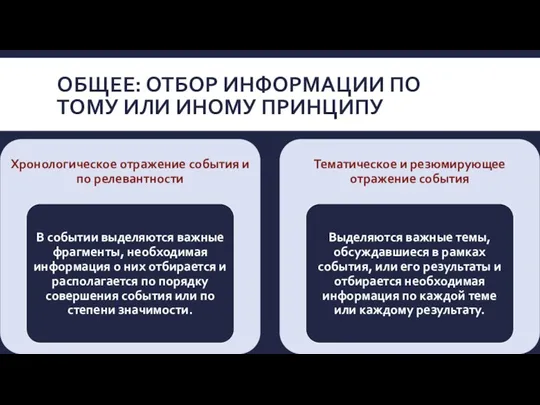 ОБЩЕЕ: ОТБОР ИНФОРМАЦИИ ПО ТОМУ ИЛИ ИНОМУ ПРИНЦИПУ