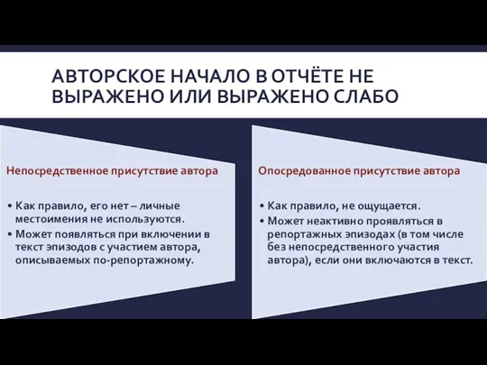 АВТОРСКОЕ НАЧАЛО В ОТЧЁТЕ НЕ ВЫРАЖЕНО ИЛИ ВЫРАЖЕНО СЛАБО