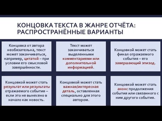 КОНЦОВКА ТЕКСТА В ЖАНРЕ ОТЧЁТА: РАСПРОСТРАНЁННЫЕ ВАРИАНТЫ