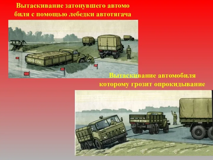 Вытаскивание затонувшего автомо биля с помощью лебедки автотягача Вытаскивание автомобиля которому грозит опрокидывание