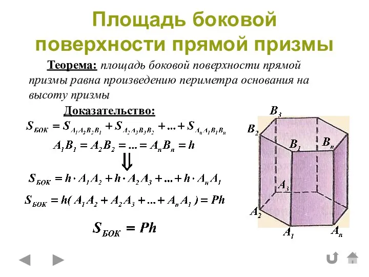Площадь боковой поверхности прямой призмы Теорема: площадь боковой поверхности прямой призмы равна произведению