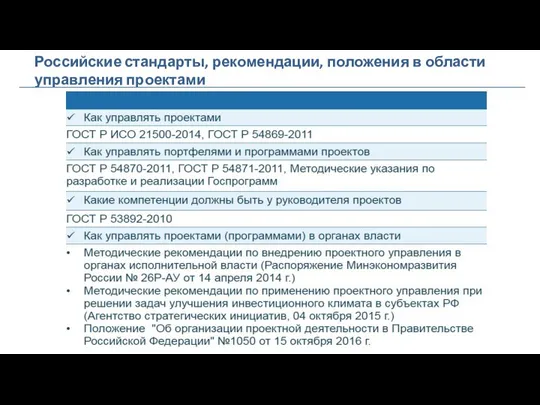 Российские стандарты, рекомендации, положения в области управления проектами