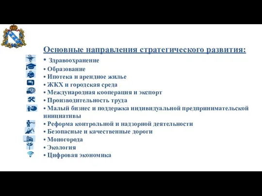 Основные направления стратегического развития: • Здравоохранение • Образование • Ипотека