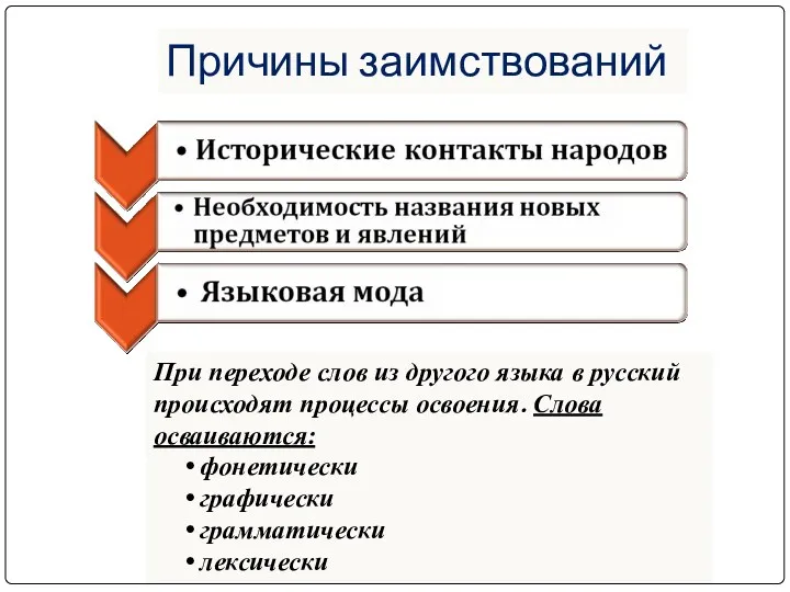 Причины заимствований При переходе слов из другого языка в русский