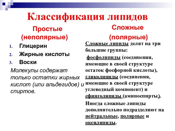 Классификация липидов Простые (неполярные) Глицерин Жирные кислоты Воски Молекулы содержат