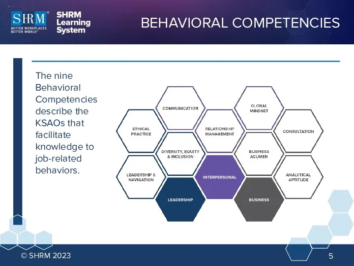 © SHRM 2023 BEHAVIORAL COMPETENCIES The nine Behavioral Competencies describe