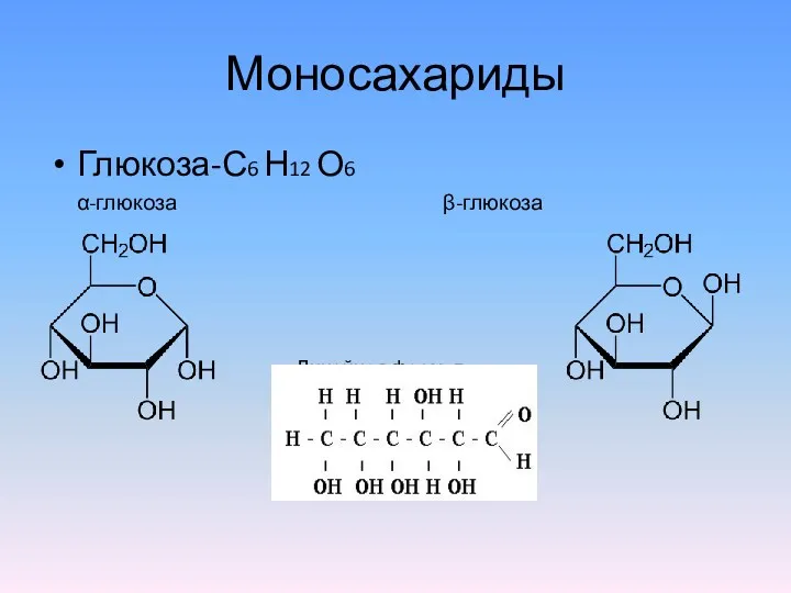 Моносахариды Глюкоза-С6 Н12 О6 α-глюкоза β-глюкоза Линейная формула