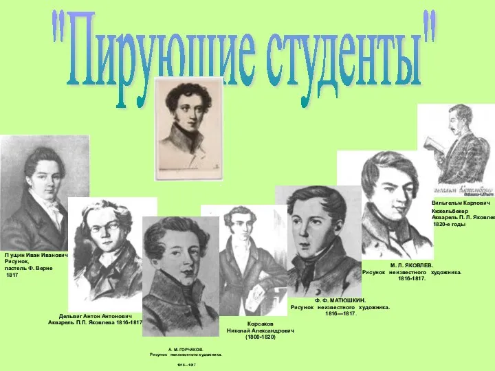 "Пирующие студенты" М. Л. ЯКОВЛЕВ. Рисунок неизвестного художника. 1816-1817. А.