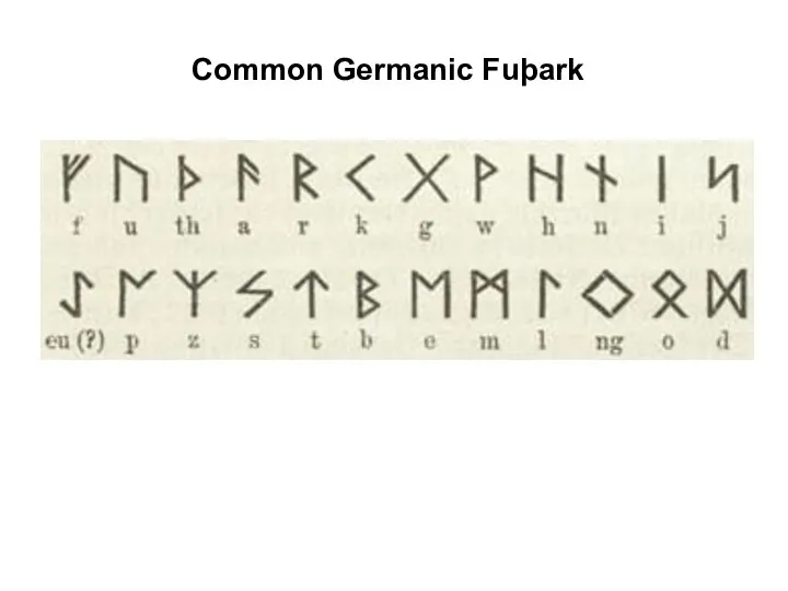 Common Germanic Fuþark