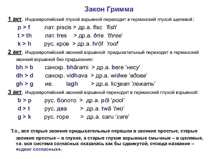 Закон Гримма 1 акт. Индоевропейский глухой взрывной переходит в германский