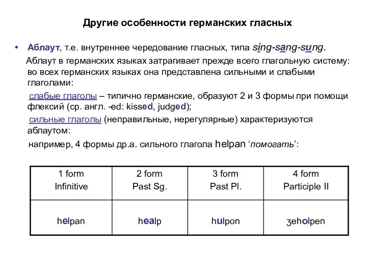 Другие особенности германских гласных Аблаут, т.е. внутреннее чередование гласных, типа