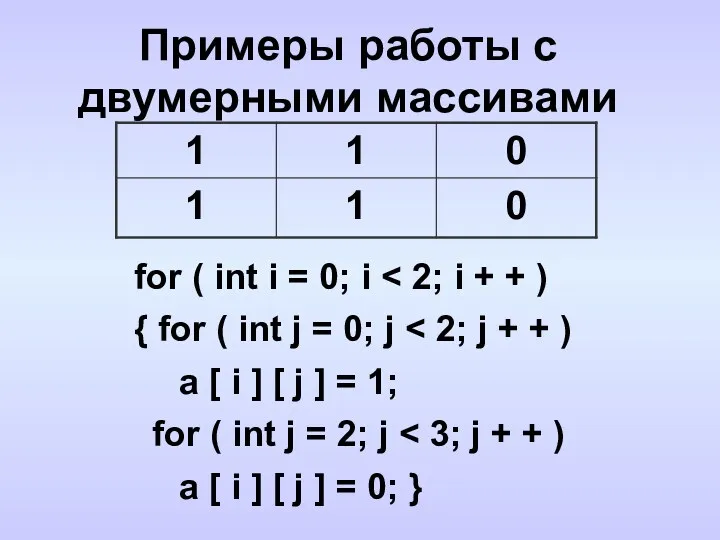 Примеры работы с двумерными массивами for ( int i =