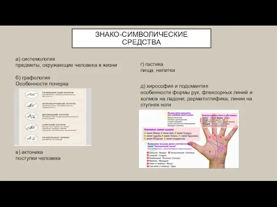 ЗНАКО-СИМВОЛИЧЕСКИЕ СРЕДСТВА а) системология предметы, окружающие человека в жизни б)