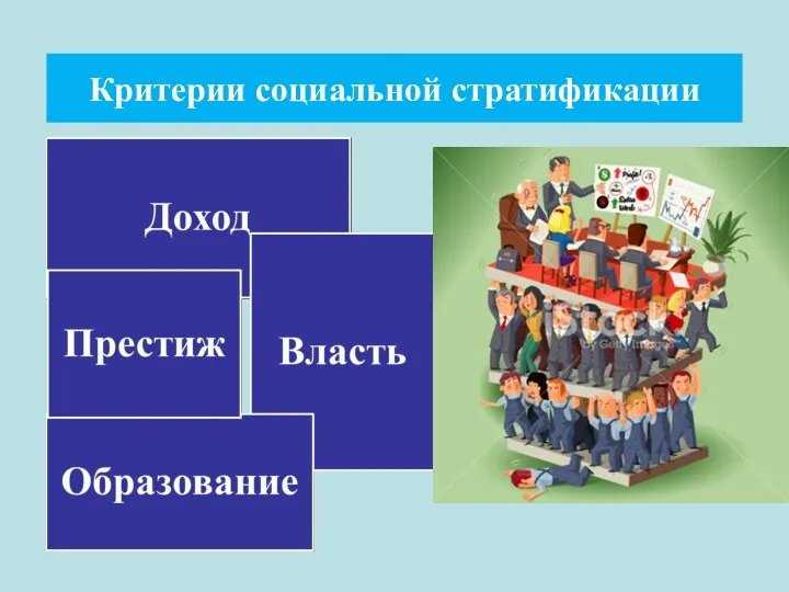 Критерии социальной стратификации