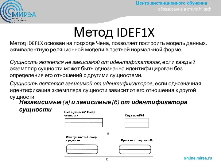 Метод IDEF1X Метод IDEF1X основан на подходе Чена, позволяет построить